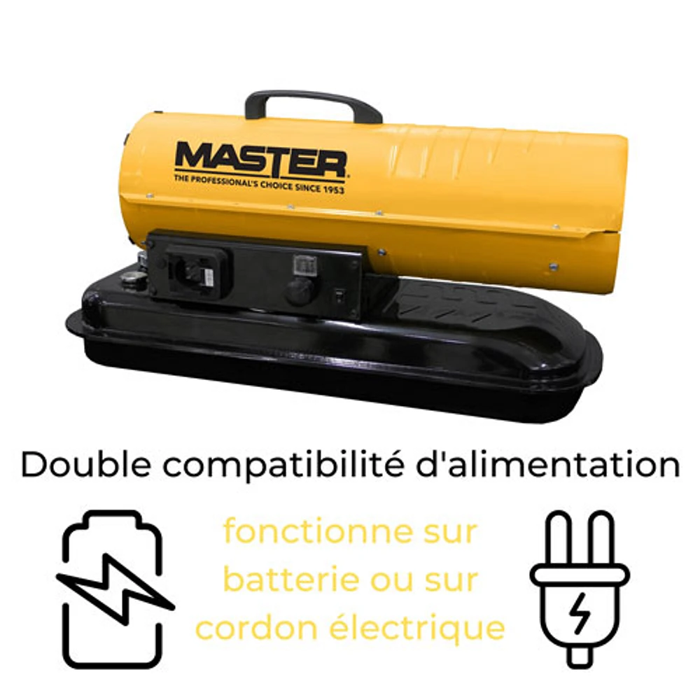 Radiateur au diesel/kérosène et à batterie de Master - 80 000 BTU