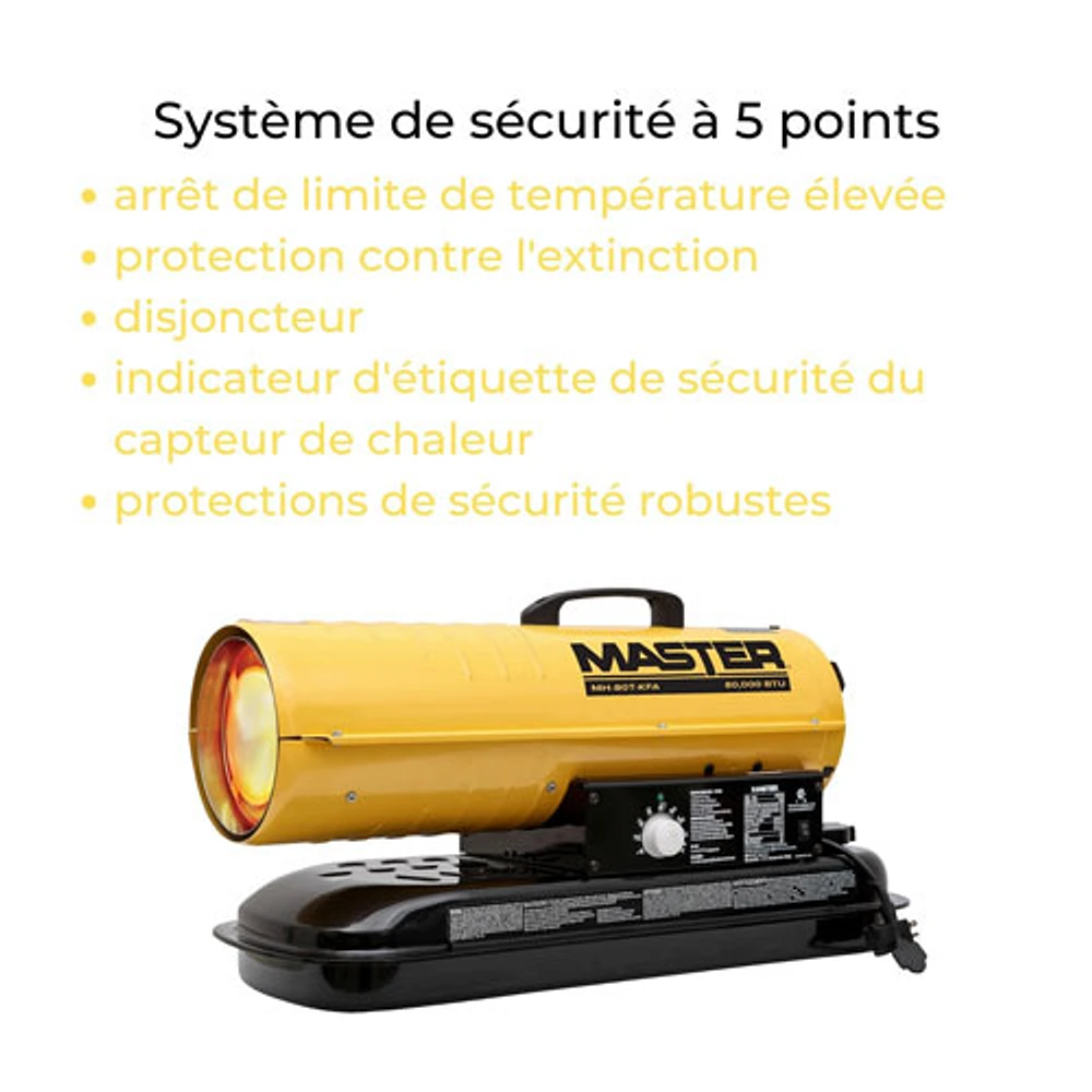 Radiateur au diesel/kérosène de Master - 80 000 BTU - Jaune