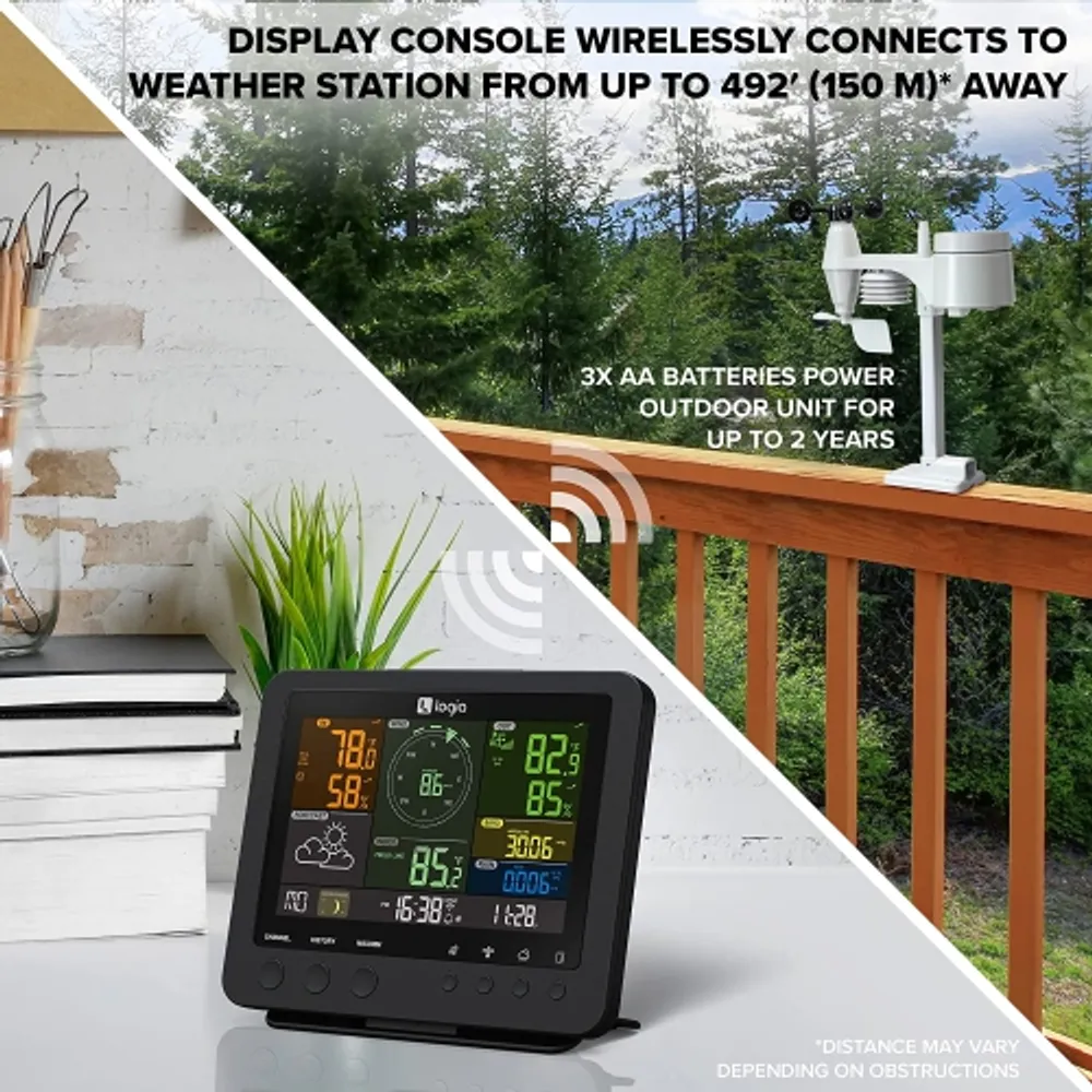 Oregon Scientific BAR208HGA Advanced Wireless Weather Station with