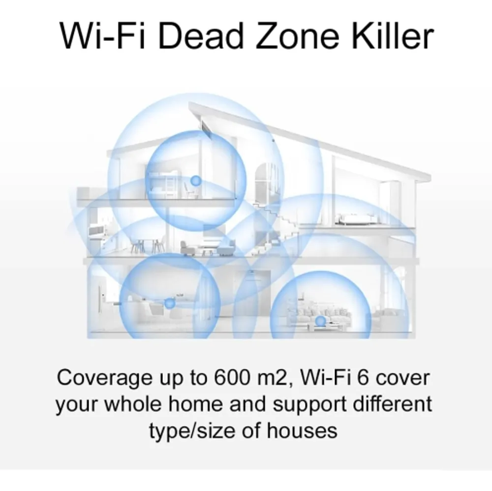 HUAWEI WiFi Mesh 7 AX6600 - Whole Home Mesh WiFi System, Seamless & Speedy,  Up to 6600Mbps, Connect 250+ Devices, Ultra-Fast Connection in Huge-Multi