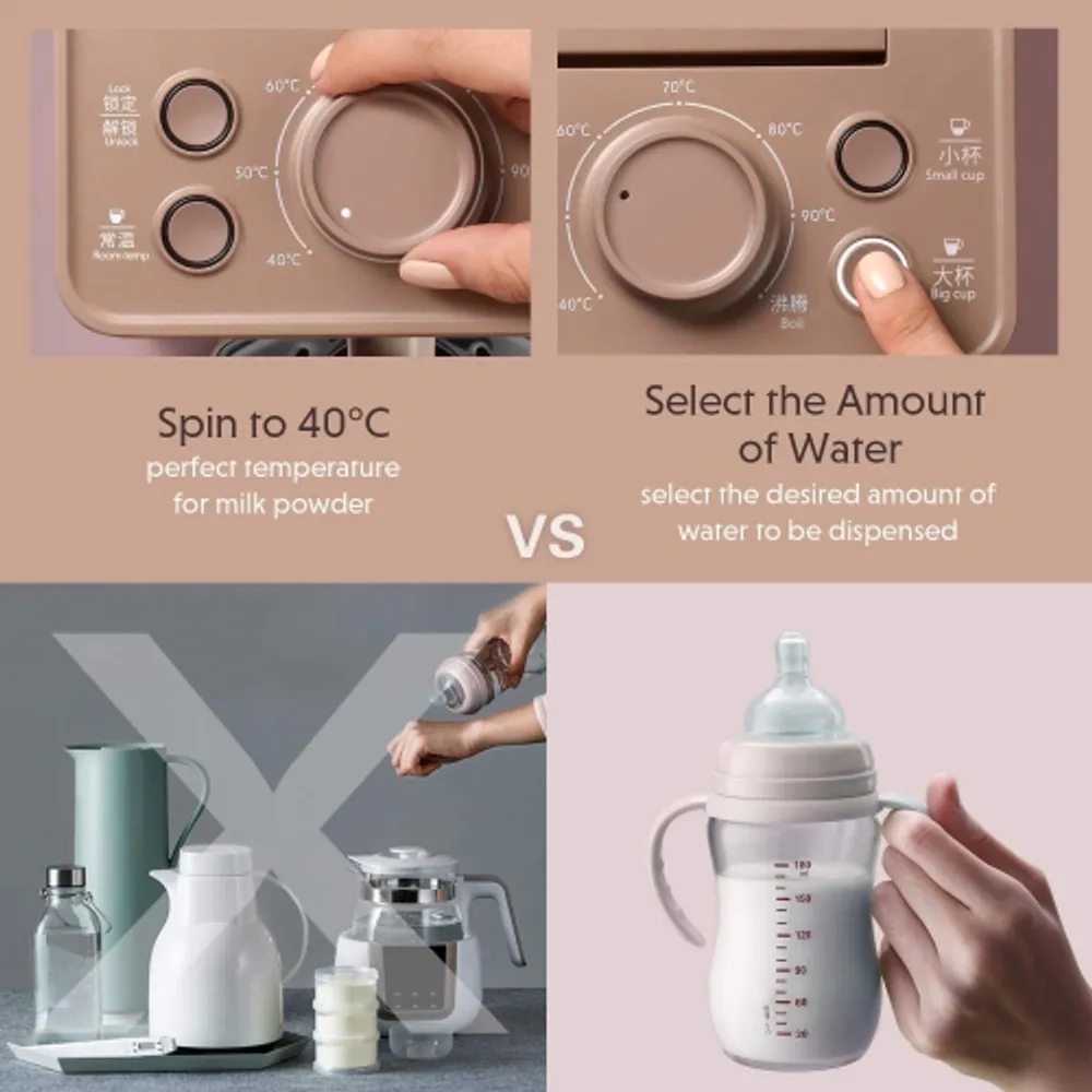 BUYDEEM S7133 Hot Water Boiler and Warmer, Fresh, Instant, Adjustable  Temperatures, Great for Infant Formula, 2.6L, Pink | Scarborough Town Centre