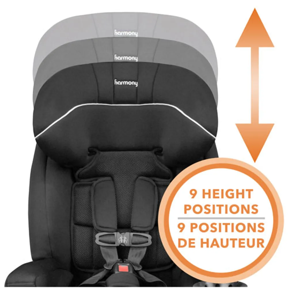 Harmony Defender MAX 360 3-in-1 Deluxe Car Seat - Midnight