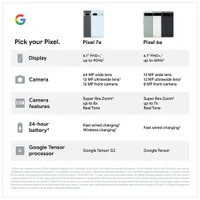 Freedom Mobile Google Pixel 7a 128GB - Sea - Monthly Tab Payment