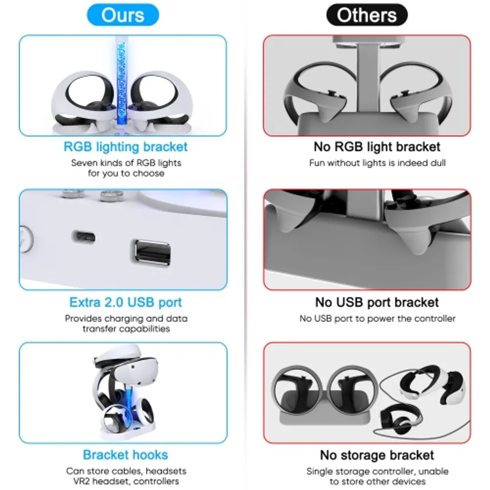 FASTSNAIL Charging Stand for Playstation VR2, Multifunction Vertical PS VR2  Headset & Sense Controllers Charge Dock Station with 10 RGB Light Modes of