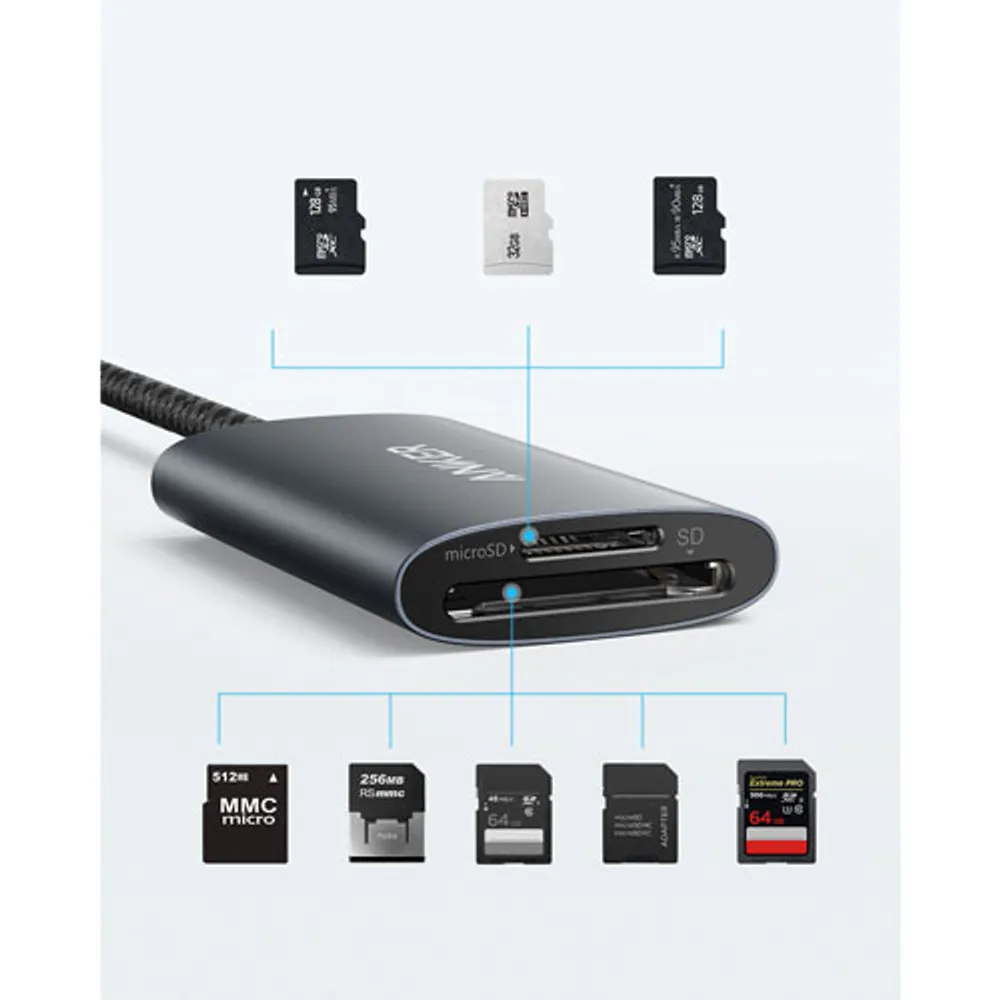 Anker PowerExpand 2-in-1 USB-A/USB-C to SD/ microSD Card Reader (A8328HA1-5)
