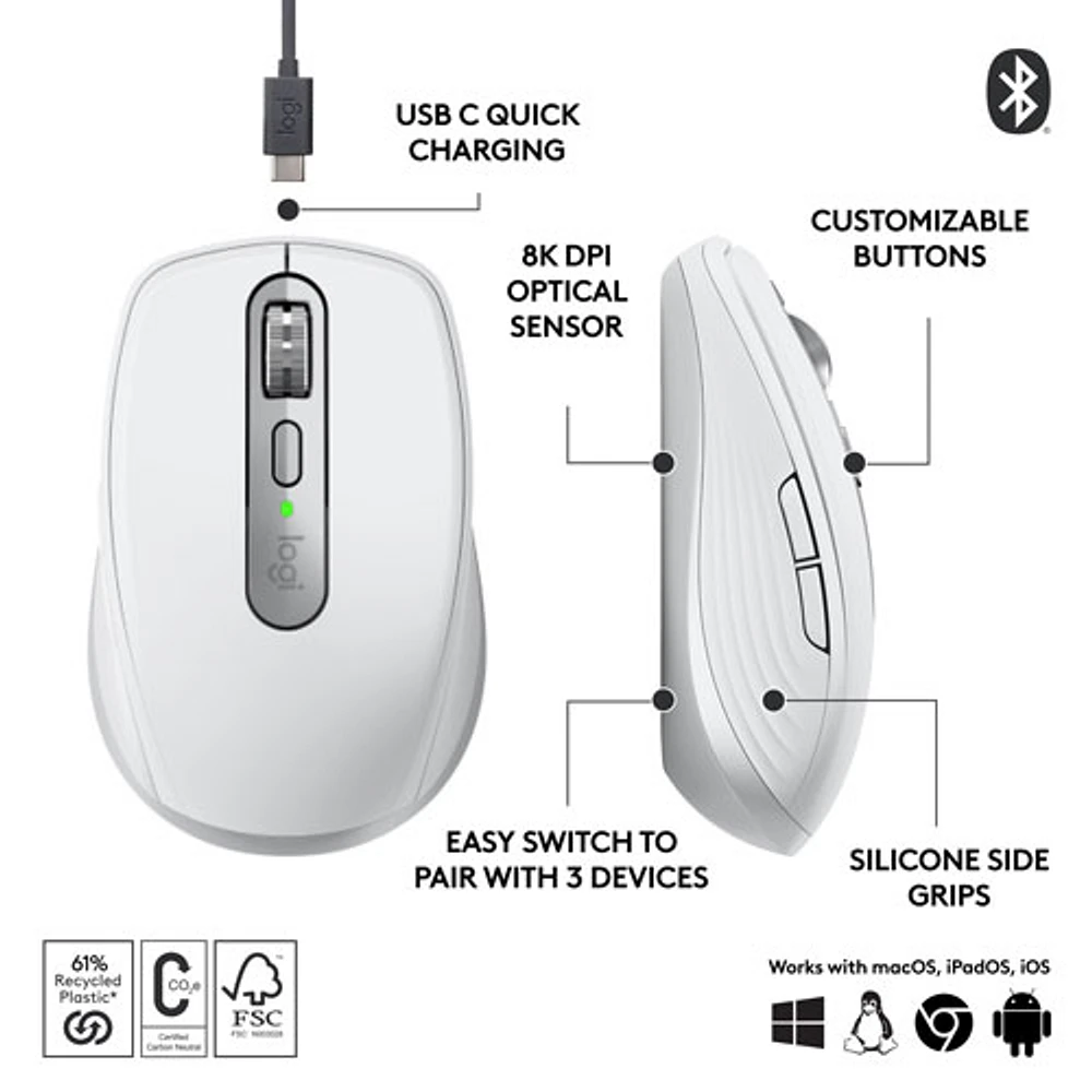 Souris sans fil Darkfield compacte MX Anywhere 3S de Logitech - Gris pâle