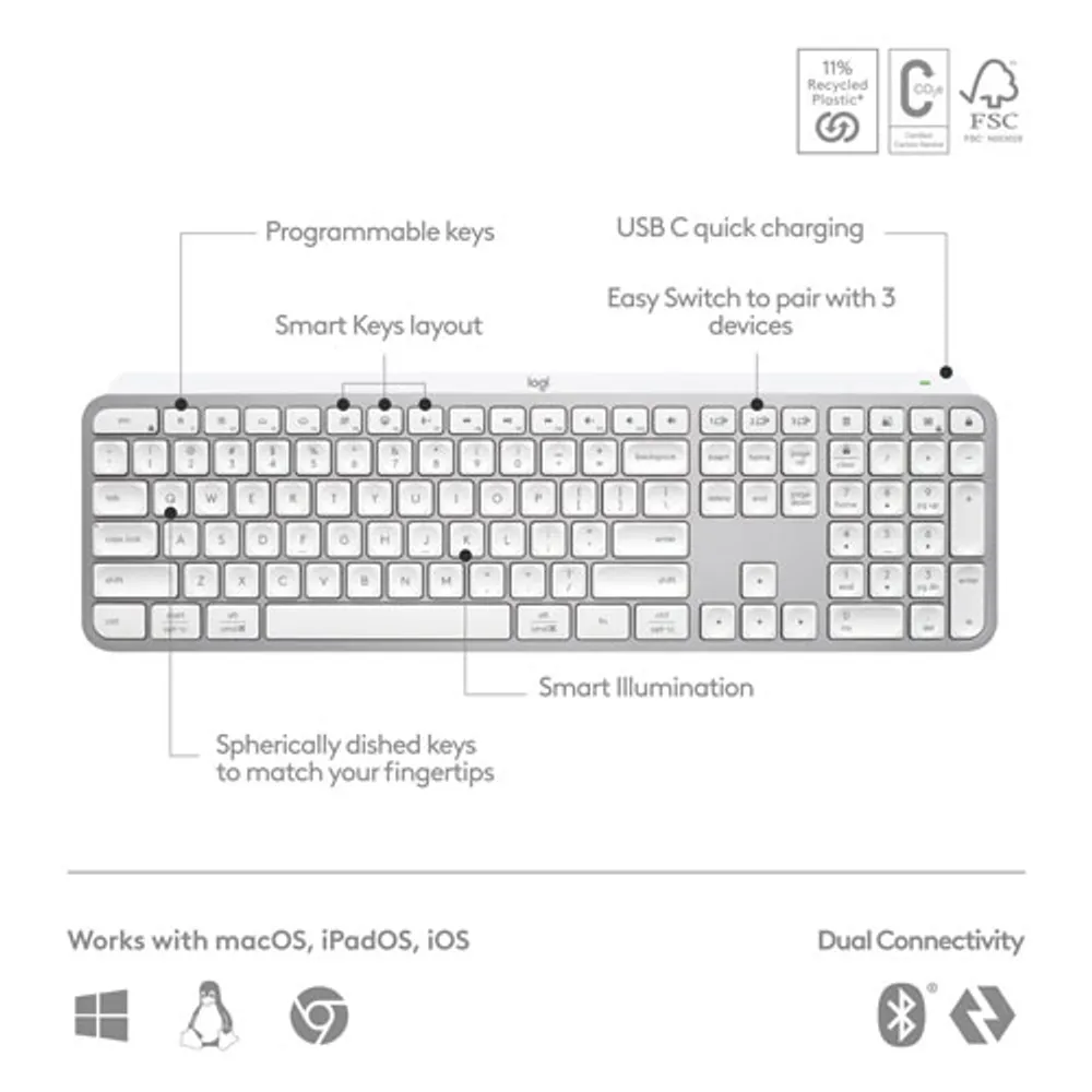 Logitech MX Keys S Wireless Backlit Keyboard with Programmable Keys