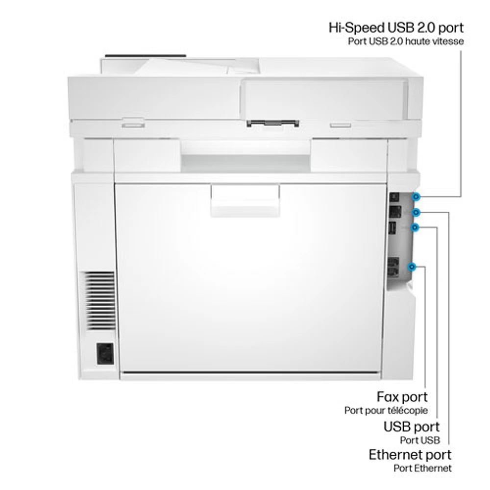 HP LaserJet Pro 4301FDW Colour All-In-One Laser Printer