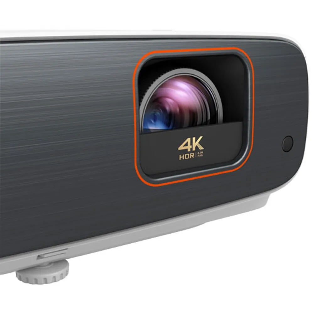 BenQ 4K UHD HDR-Pro Smart Home Theatre Projector (TK860i)