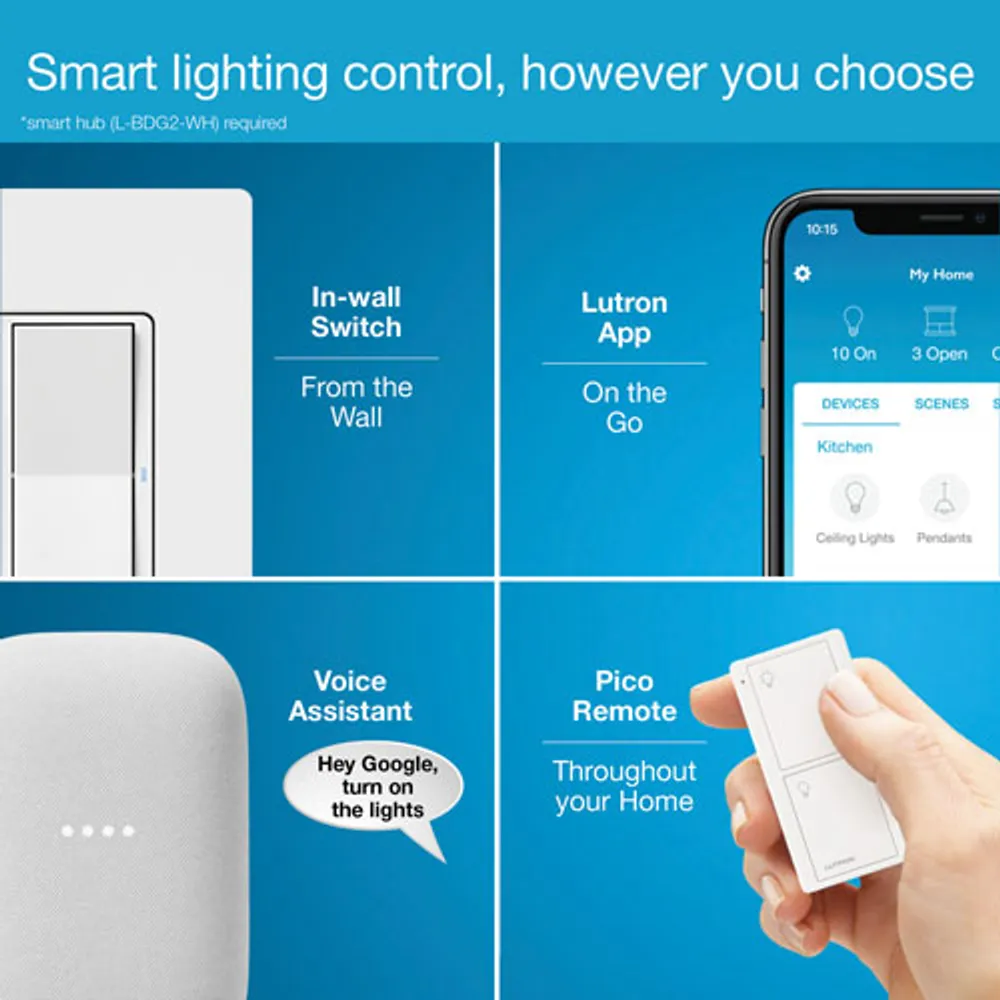 Lutron Claro Smart Switch for Caseta Smart Lighting (DVRF-5NS-WH-RC)