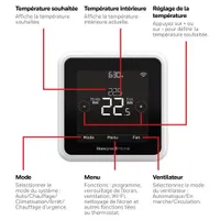 Honeywell Home T5 Wi-Fi 7-Day Programmable Smart Thermostat with Geofencing