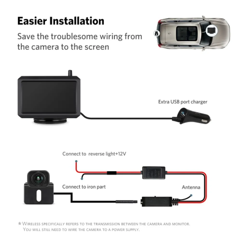 T2 Backup Camera for Car/Trucks, OEM Look Rear View Mirror Camera Monitor with IP68 Waterproof Back Up Camera Systems, Super Night Vision Reverse