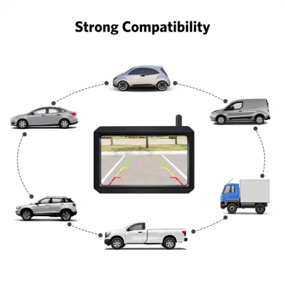 BOSCAM K7 Wireless Car Backup Camera Rear View Parking System + 5 Monitor  NEW