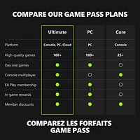 Xbox Game Pass Ultimate 1-Month Membership - Digital Download