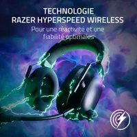 Razer Blackshark V2 Pro Plus Wireless Gaming Headset