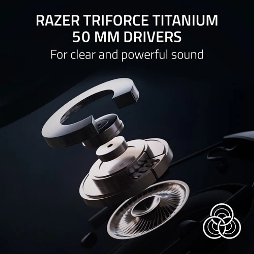 Razer Blackshark V2 Pro Plus Wireless Gaming Headset - White