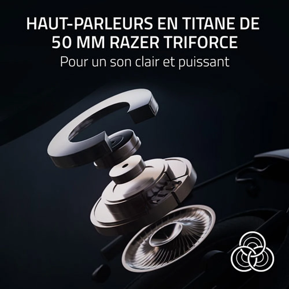 Razer Blackshark V2 Pro Plus Wireless Gaming Headset - White