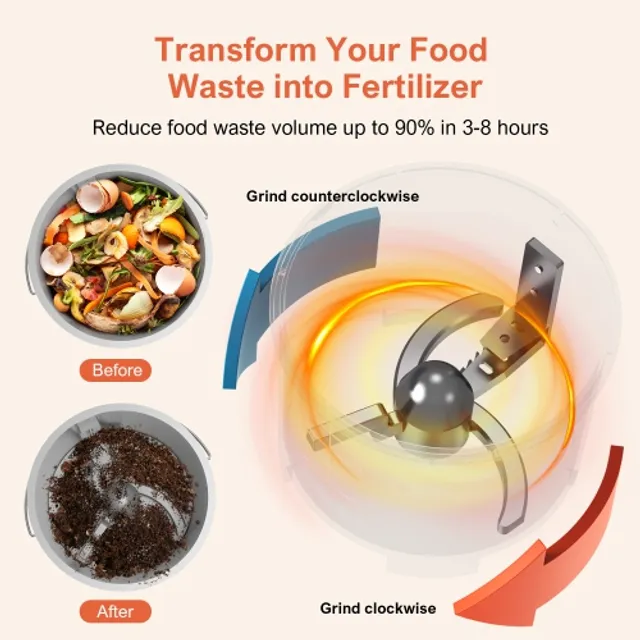 Involly Electric Kitchen Composter, One-Touch Turn Food Waste to Compost