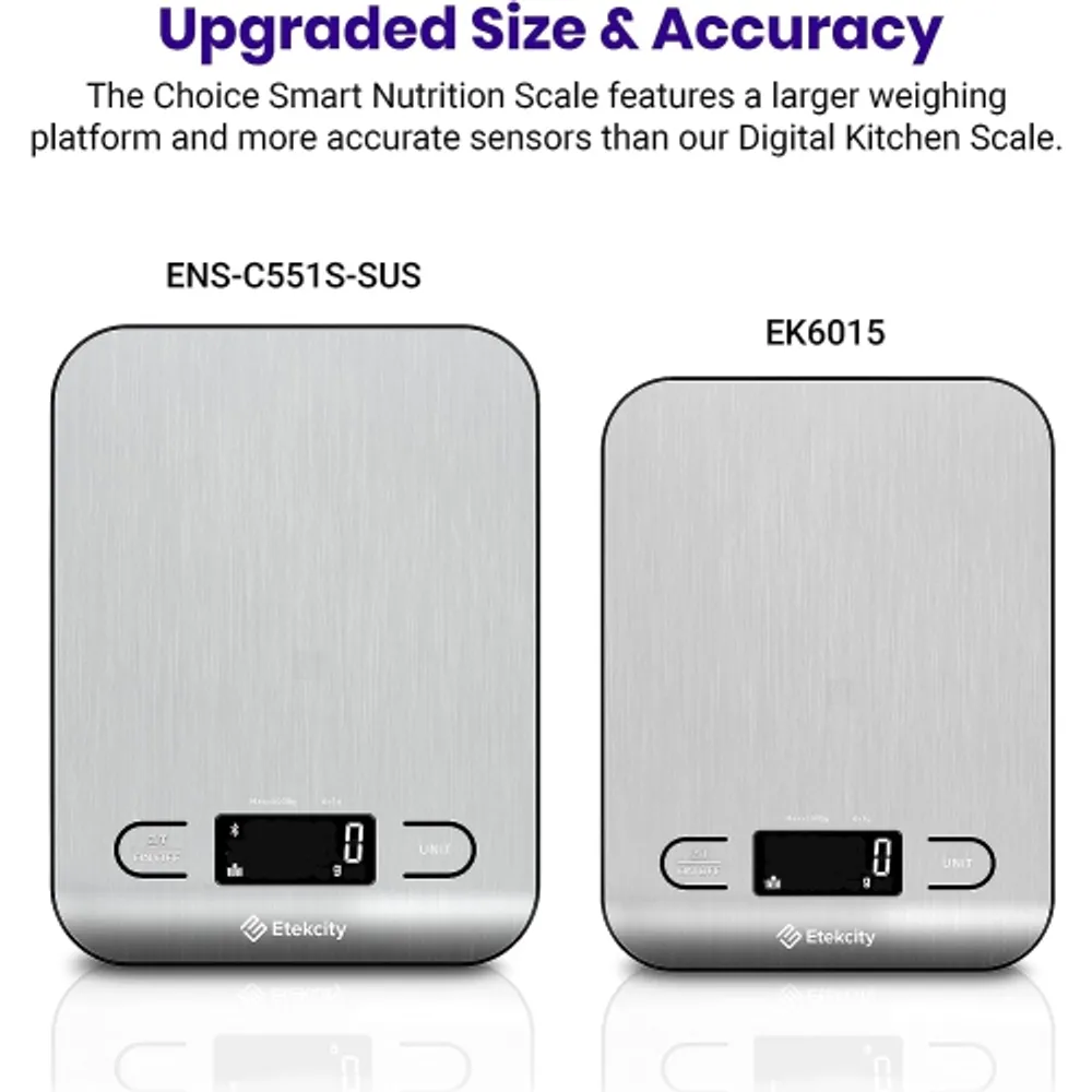 Etekcity Choice Smart Nutrition Scale