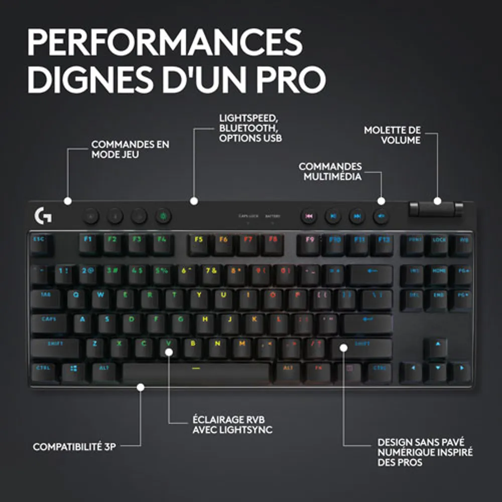 Logitech G PRO X TKL LIGHTSPEED Bluetooth Backlit Mechanical Tactile Gaming Keyboard