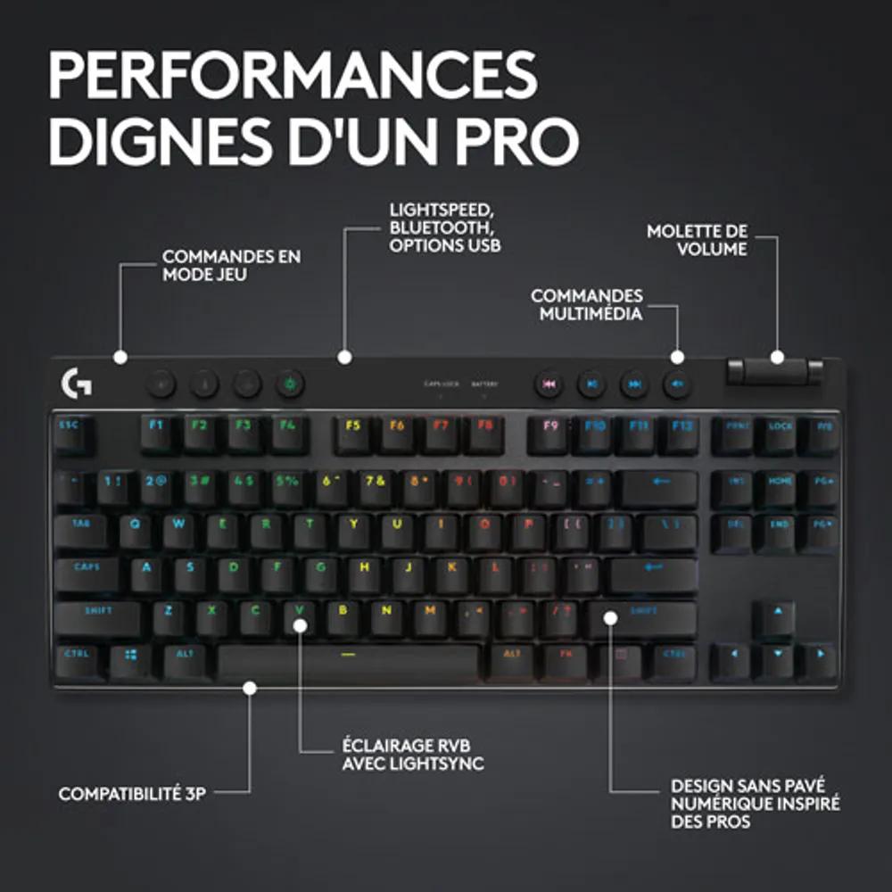 Clavier de jeu mécanique rétroéclairé Bluetooth à touches linéaires sans pavé numérique G PRO X LIGHTSPEED de Logitech