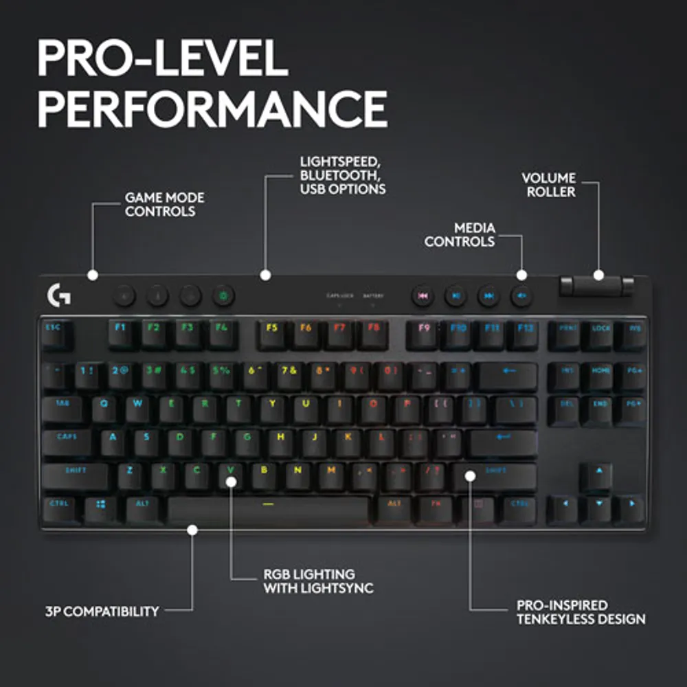 Logitech G PRO X TKL LIGHTSPEED Bluetooth Backlit Mechanical Clicky Gaming Keyboard