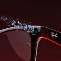 Ray-Ban | Meta Wayfarer Smart Glasses with AI, Photo, Video, Audio & Messaging