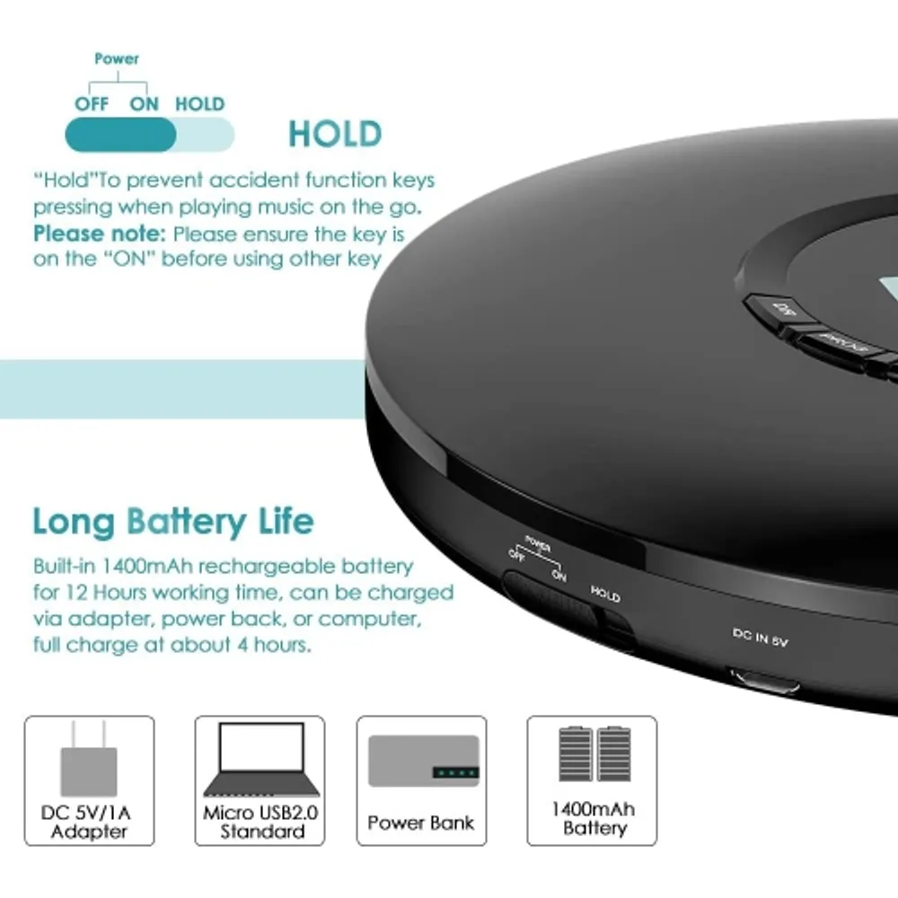 Basic functions for disc playback