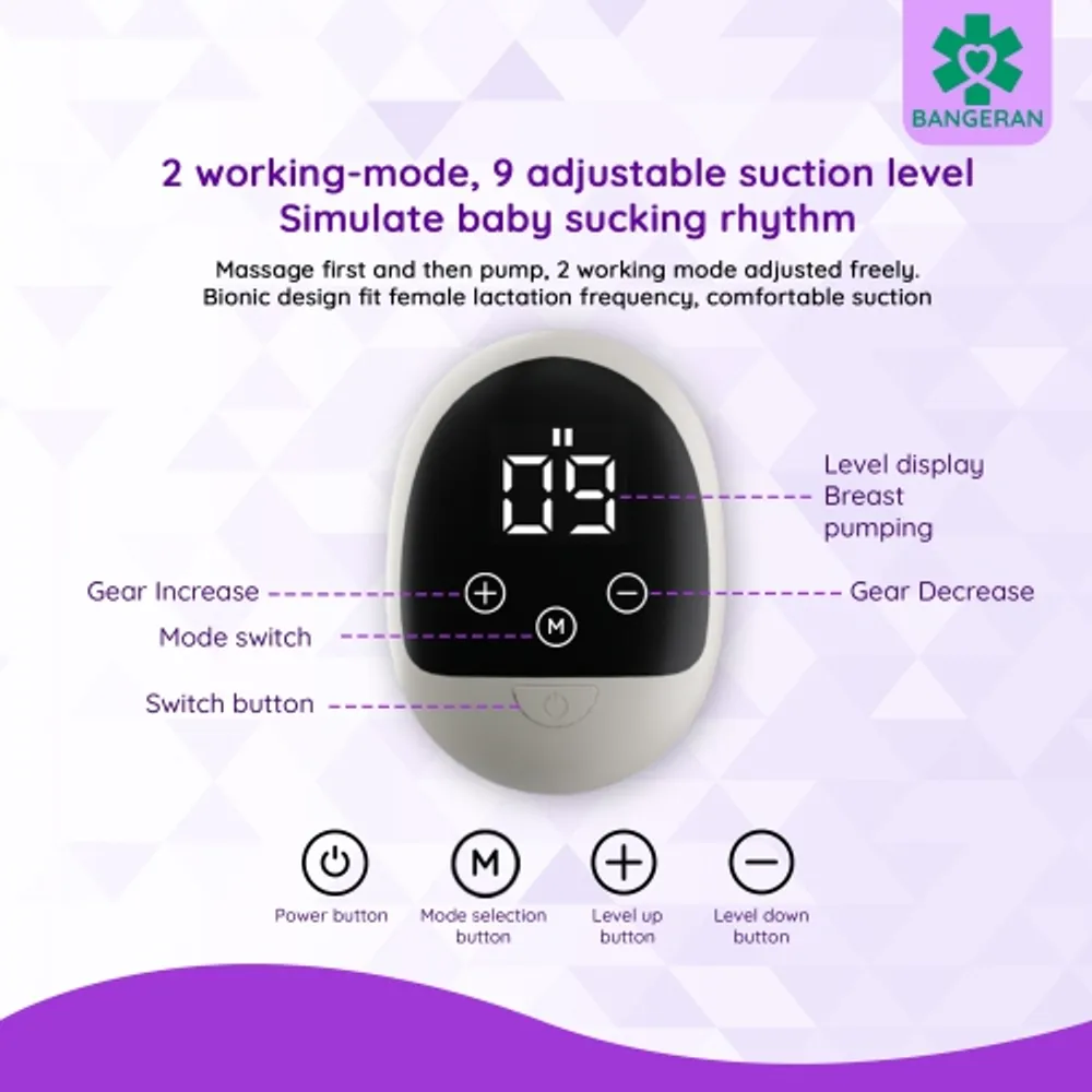 Momcozy S9 Pro Hands-Free Breast Pump LED Display 2 Modes 9 Levels