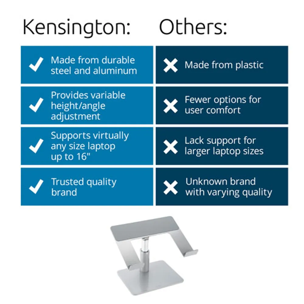 Kensington Universal Tabletop Laptop Riser