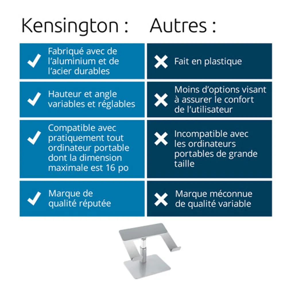 Rehausseur de bureau universel de Kensington pour portable