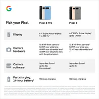 Freedom Mobile Google Pixel 8 128GB - Hazel - Monthly Tab Plan