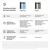 Pixel 8 Pro de 128 Go de Google avec Freedom Mobile - Porcelaine - Paiement Balance mensuel