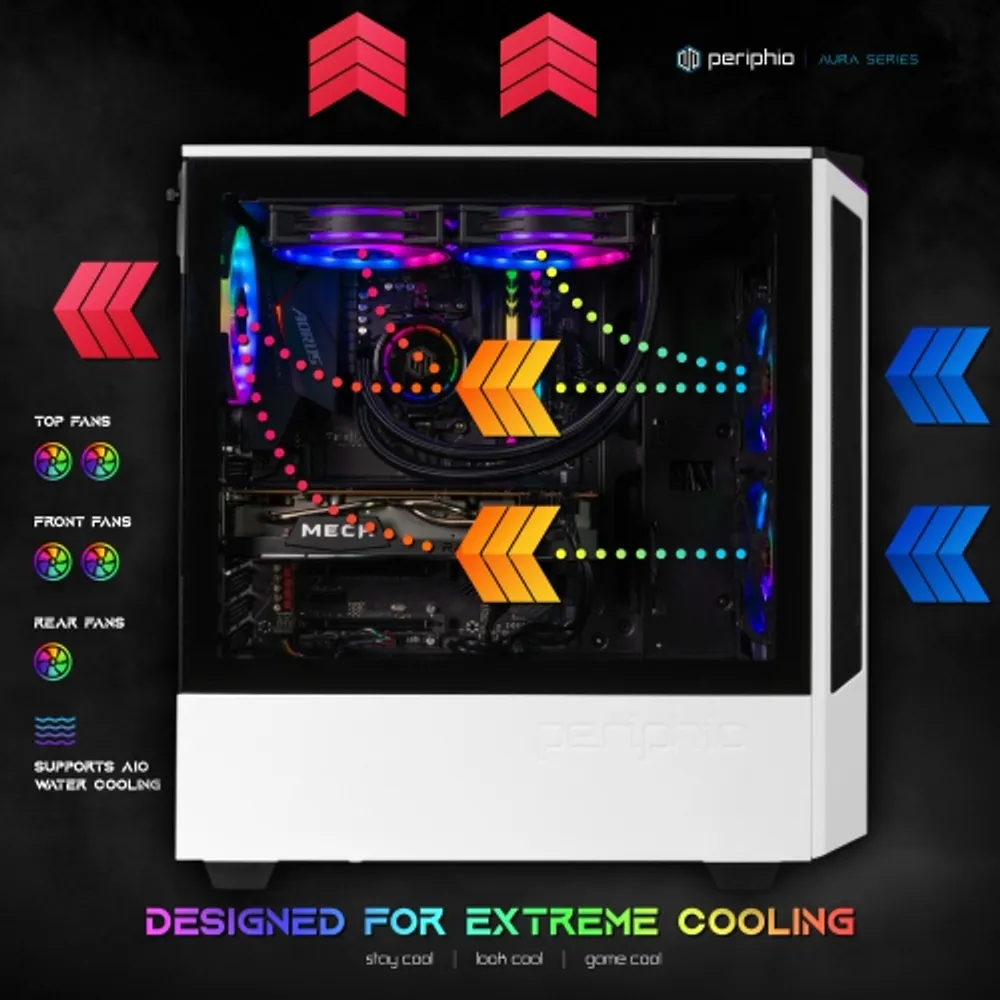 Periphio Firestorm Prebuilt VR Ready Gaming PC