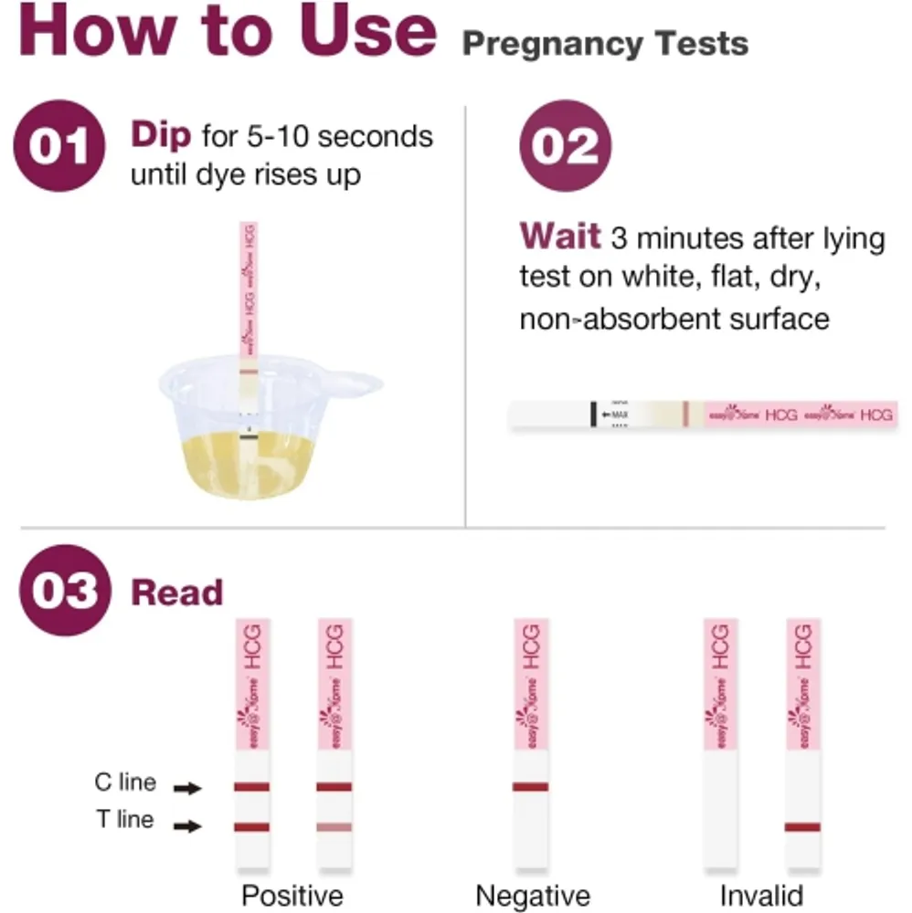 Easy@Home 50 Ovulation Test Strips and 20 Pregnancy Test Strips Combo Kit, (50  LH + 20 HCG)-Package May Vary