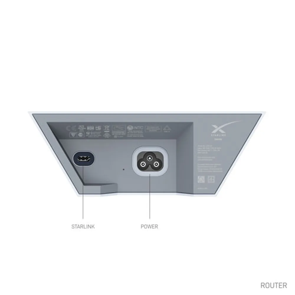 STARLINK Standard Actuated Kit AC Dual Band Wi-Fi System