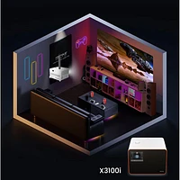 BenQ 4K Ultra HD LED Gaming Projector (X3100i)