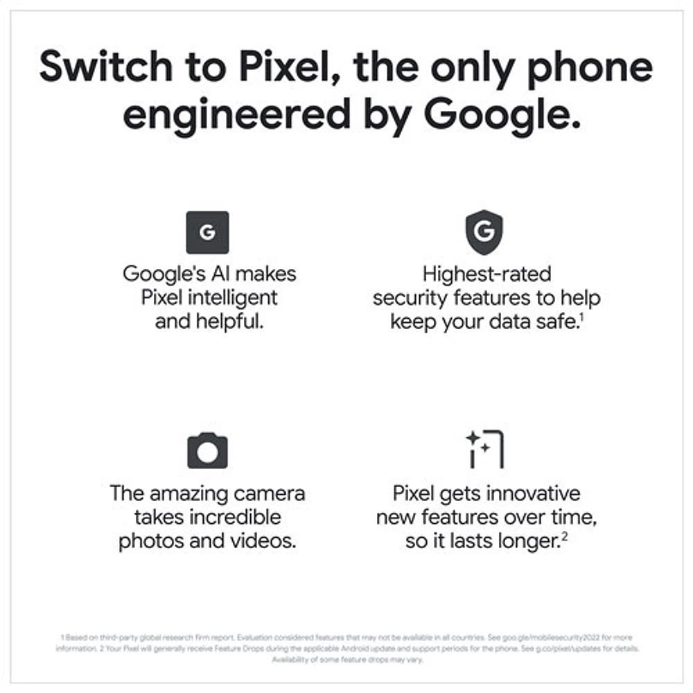 Google Pixel 7a 128GB - Charcoal - Unlocked