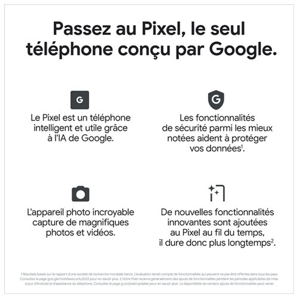 Google Pixel 7a 128GB - Charcoal - Unlocked