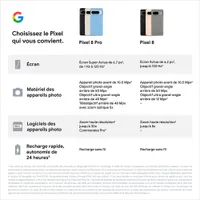 Bell Google Pixel 8 128GB - Obsidian - Monthly Financing