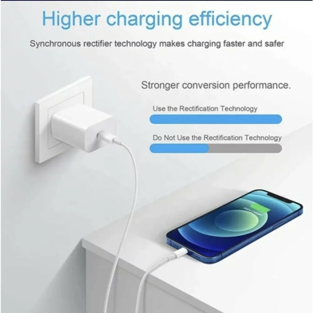  iPhone 15 Charger Block 2Pack MFI Certified Fast USB C Cube  Wall Charging Power Adapter Plug for Apple iPhone 15/15 Pro/15 Plus/15 Pro  Max/14/13/12/11/ IPad Pro Air USB-C Charge Brick 