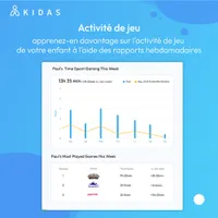 ProtectMe de Kidas (Windows) - 1 an - Téléchargement numérique