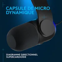 Ensemble avec micro dynamique de jeu supercardidoïde LIGHTSYNC RVB Yeticaster GX et bras de tige pour microphone de Logitech G - Exclusivité de Best Buy