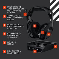 Logitech G Astro A50 X Wireless Gaming Headset for Xbox/PS5/PC