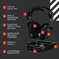 Logitech G Astro A50 X Wireless Gaming Headset for Xbox/PS5/PC