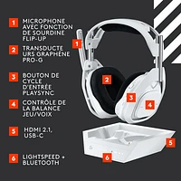 Casque de jeu sans fil Astro A50 X de Logitech G pour Xbox/PS5/PC - Blanc - Exclusivité Best Buy