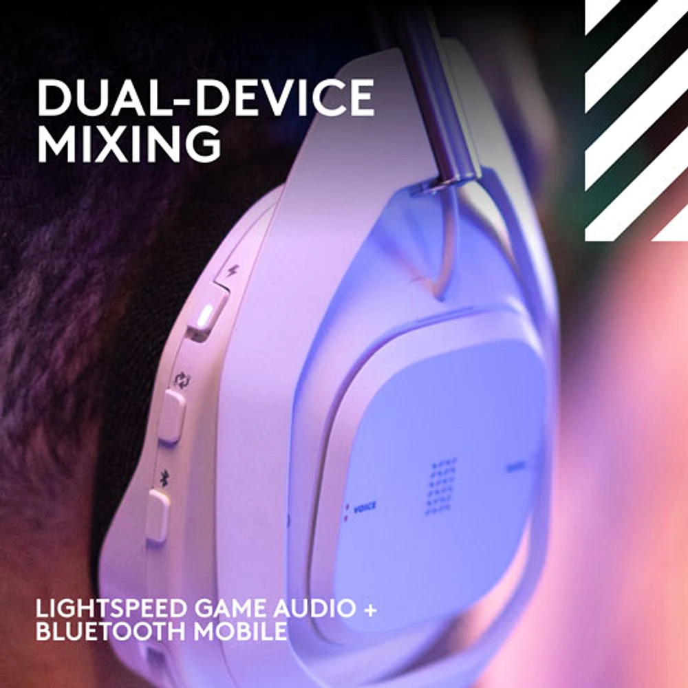 Casque de jeu sans fil Astro A50 X de Logitech G pour Xbox/PS5/PC - Blanc - Exclusivité Best Buy