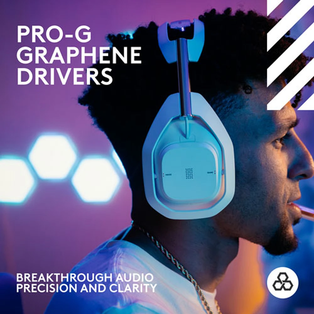 Casque de jeu sans fil Astro A50 X de Logitech G pour Xbox/PS5/PC - Blanc - Exclusivité Best Buy