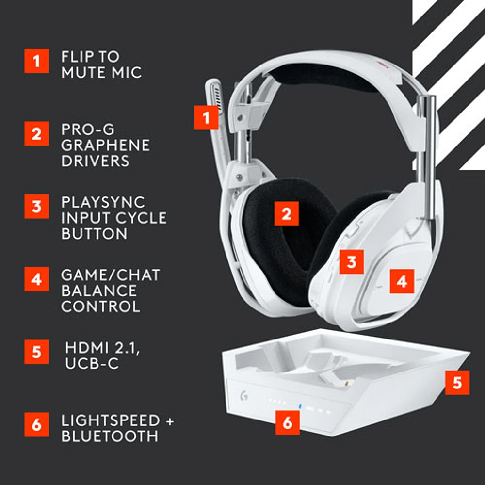 Casque de jeu sans fil Astro A50 X de Logitech G pour Xbox/PS5/PC - Blanc - Exclusivité Best Buy