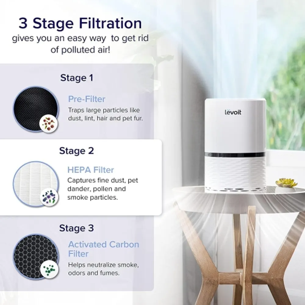 LEVOIT Air Purifiers for Bedroom Home, 3-in-1 Filter Cleaner with Fragrance  Sponge for Better Sleep, Filters Smoke, Allergies, Pet Dander, Odor, Dust